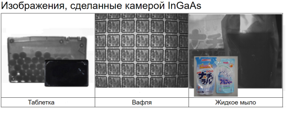 Неохлаждаемые камеры VIS-SWIR диапазона серии ARTCAM-SWIR
