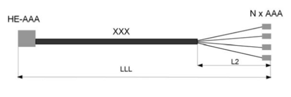 Кабельные сборки на разъемах серии HE-XX