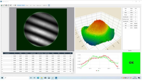 Вертикальный сферический лазерный интерферометр LLS-60-U