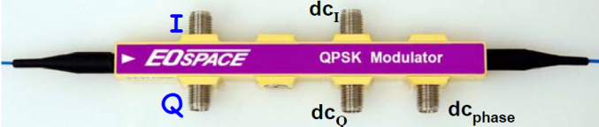 Двойной параллельный I/Q модулятор