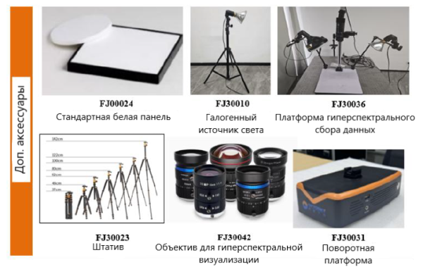 Гиперспектральная камера ATH1010R-25