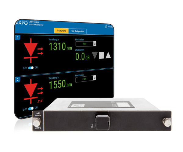 Широкополосный лазерный источник FTBx-2150