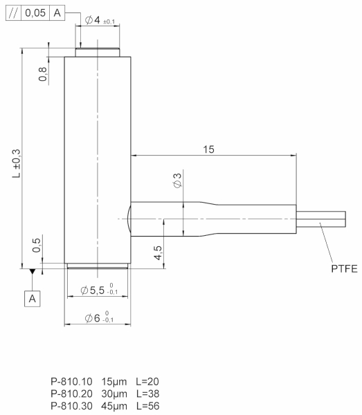 Пьезоактуаторы серии PICMA™  P-810/P-830