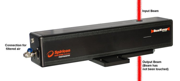 Бесконтактный профилометр для высокомощных лазеров BeamWatch