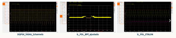 Анализатор оптических компонентов высокого разрешения HDCA