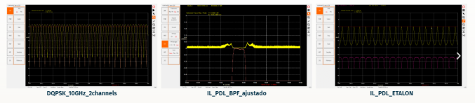 Анализатор оптических компонентов высокого разрешения HDCA