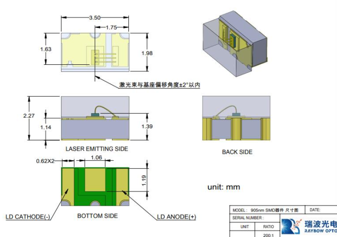 ЛД в SMD корпусе серии RB
