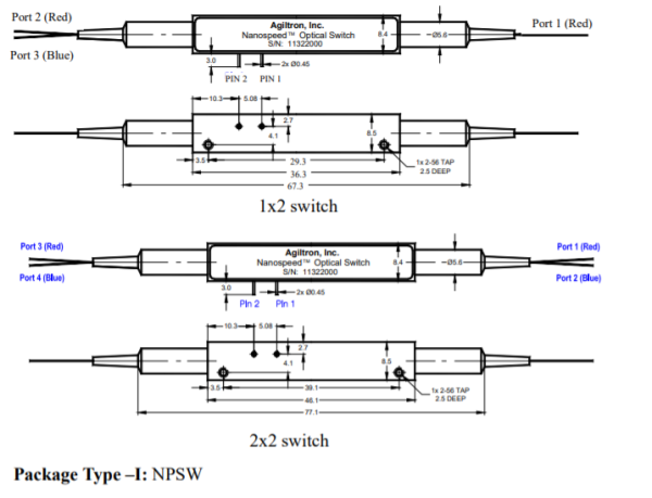 Высокоскоростные волоконные переключатели 1x1, 1x2, 2x2