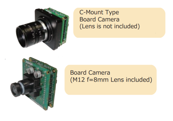 Камеры со встроенной памятью серии WOM