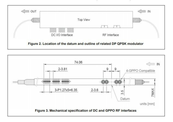Контроллер смещения QPSK-модулятора серии MBC-QPSK