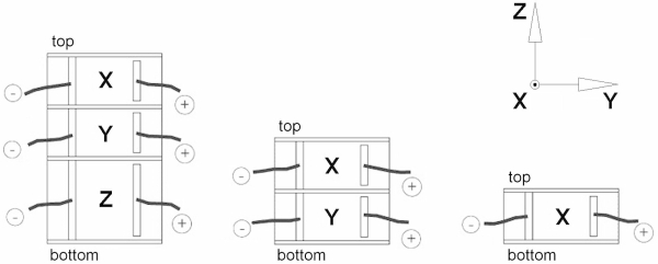 Пьезоактуаторы сдвига серии PT-111  -  PT-153