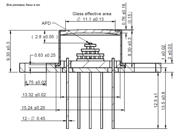 Детектор одиночных фотонов c free-space оптическим вводом в корпусе ТО-8