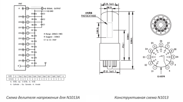 Фотоумножающая трубка N1013A