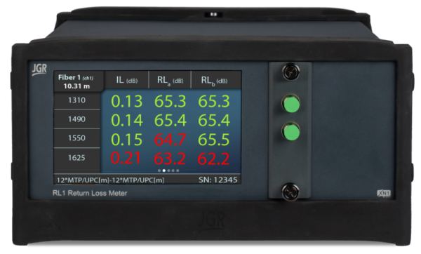 Автоматизированная оптическая платформа измерения обратных потерь RL1