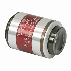 Объективы для микроскопов