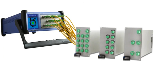 Оптический переключатель OSW