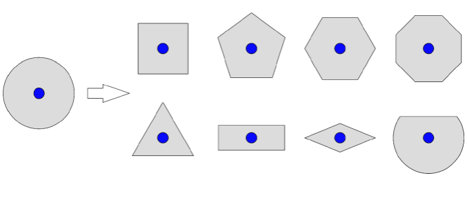 Специальная преформа
