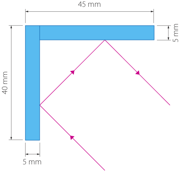 HR Прямоугольные уголковые отражатели (ретрорефлектор)