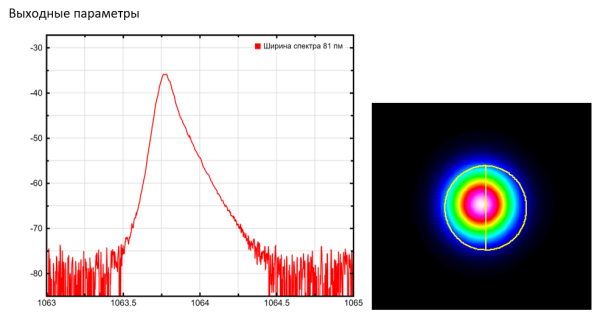 Усилитель узкополосного сигнала