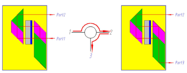 Ячейка волоконно-оптического циркулятора