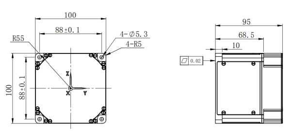 Инерциальный имерительный модуль (IMU)