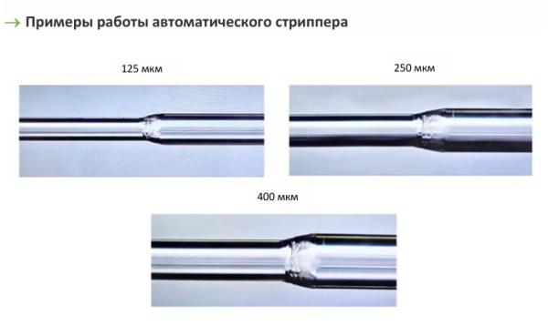 Автоматический стриппер FCS-20