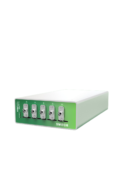 Оптический переключатель matrIQ-Switch