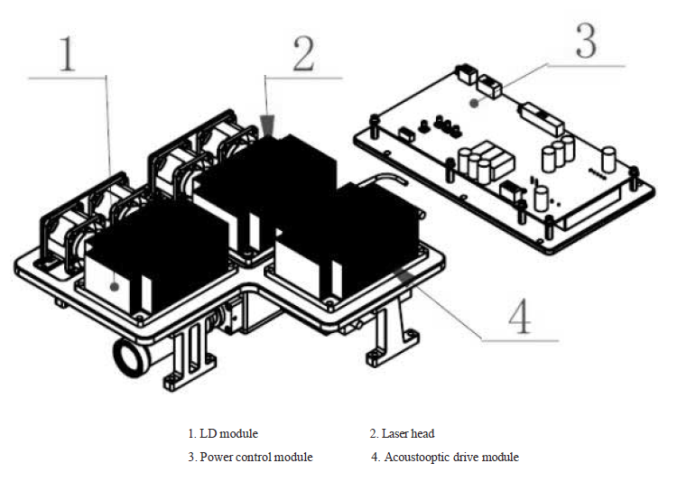 Твердотельный лазер AMRL-001 для LiDAR