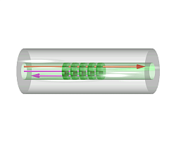 Оборудование и материалы для записи ВБР