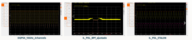 Анализатор оптических компонентов высокого разрешения HDCA