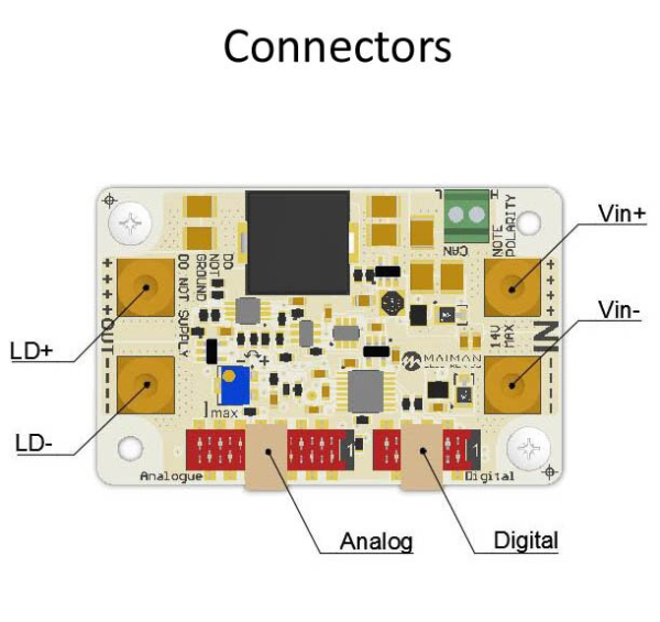 Драйвер лазерных диодов SF6015