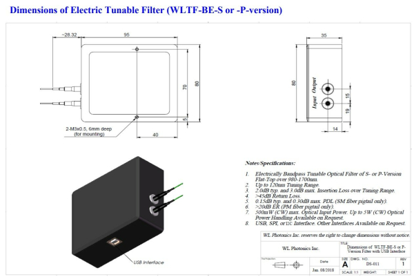 Перестраиваемый полосовой оптический фильтр 1060 - 1600 нм