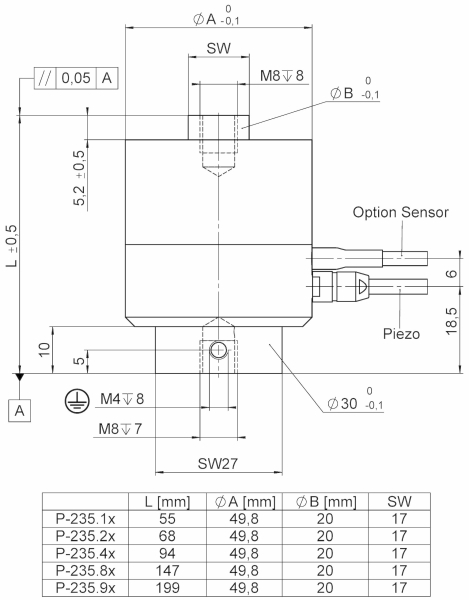 Пьезоактуаторы серии PICA™ P-235