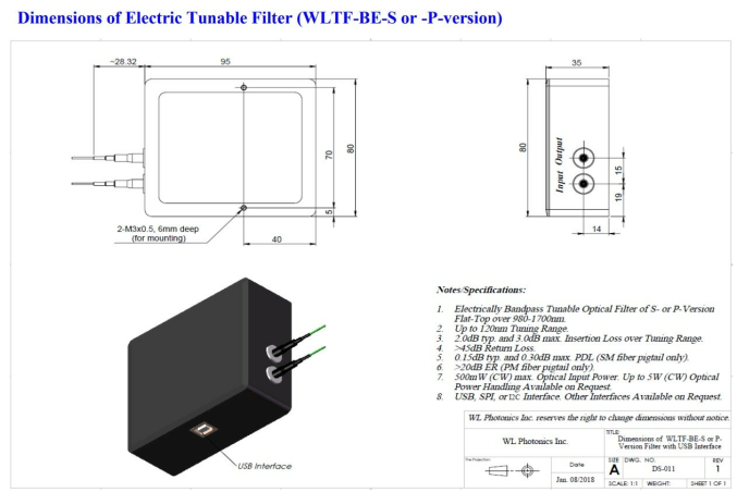 Перестраиваемый полосовой оптический фильтр 1060 - 1600 нм