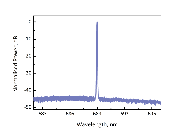 EP689-0-DM - Лазерный диод, 689 нм, 10 мВт