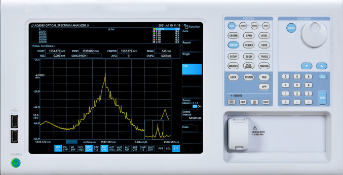 Анализатор оптического спектра AQ6380