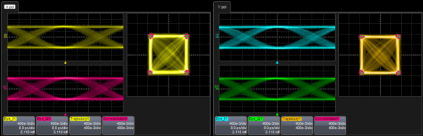 Оптический когерентный передатчик IQTransmitter