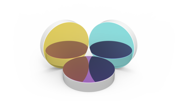 Зеркала с высоким коэффициентом отражения (HR) для двух длин волн