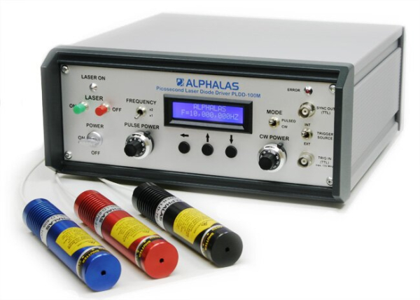 Импульсный диодный лазер PICOPOWER-LD