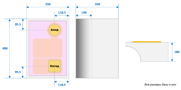 PIN-фотомонитор с боковой подсветкой