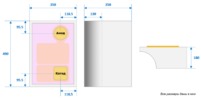PIN-фотомонитор с боковой подсветкой