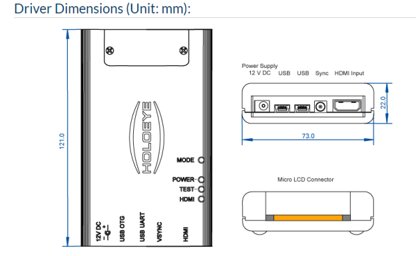 Фазовый модулятор ERIS