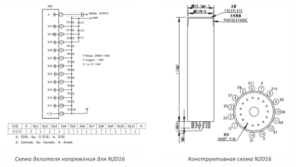 Фотоумножающая трубка N2016