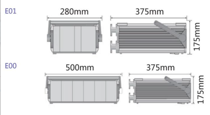 Высоковольтный усилитель,  -500~+1500 В, от 1 до 6 каналов
