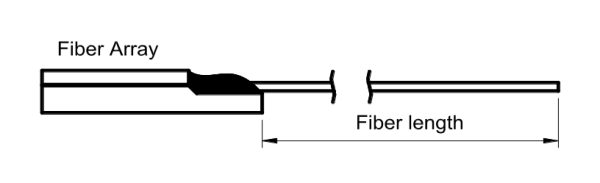 Волоконная сборка