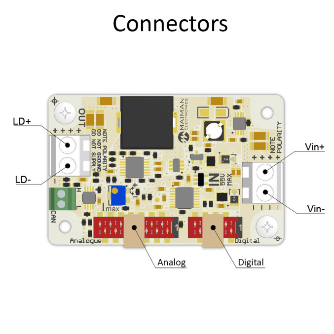 Драйвер лазерных диодов SF6040