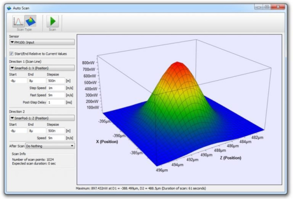 Программное обеспечение для управлением движением
