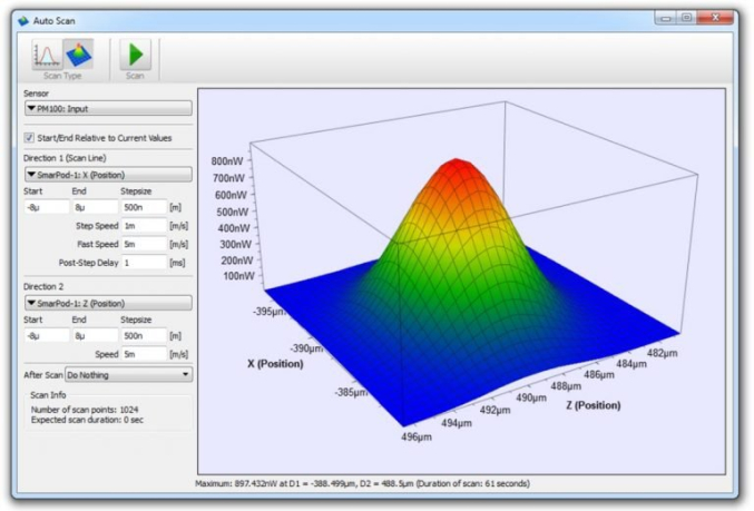 Программное обеспечение для управлением движением