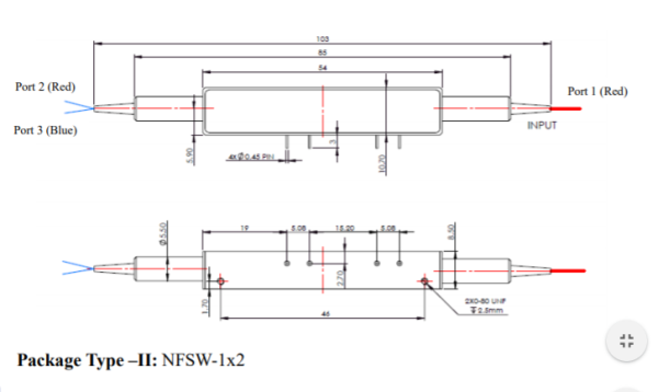 Сверхбыстрые волоконные переключатели 1x1, 1x2, 2x2