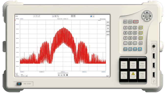 Анализатор оптического спектра высокого разрешения OSA-APX
